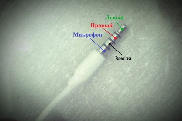 Кракен через впн