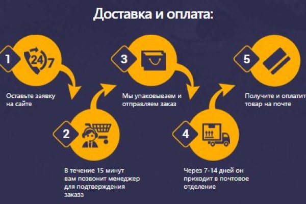 Кракен ссылка на сайт