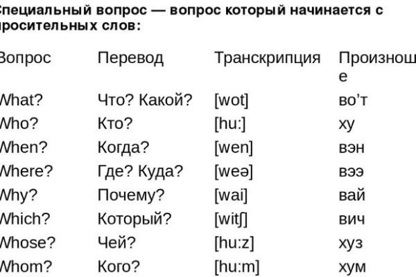 Кракен маркетплейс что
