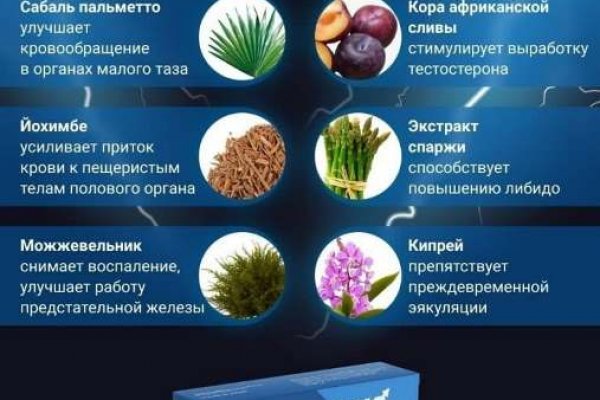Kraken ссылка tor официальный сайт