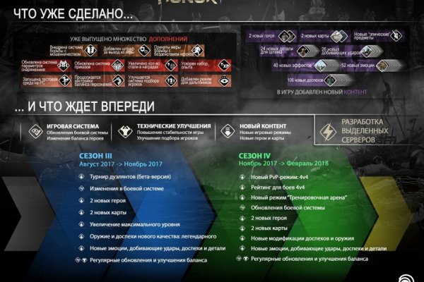 Кракен верное зеркало