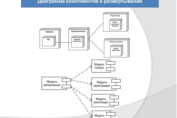 Кракен сайт krknwebs