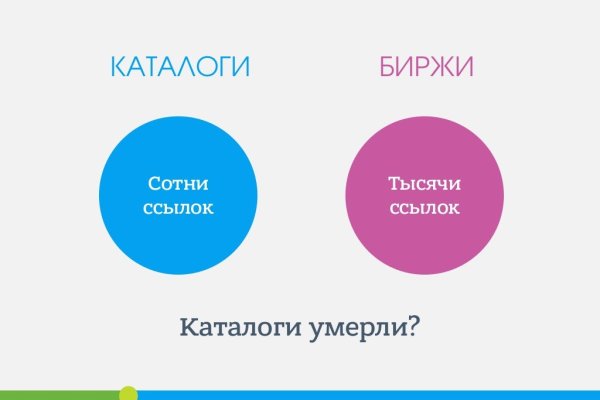 Kraken официальный сайт ссылка krk store com