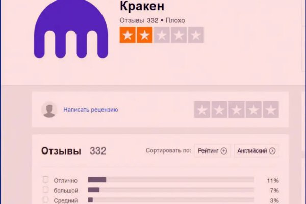 Кракен сайт kraken dark link