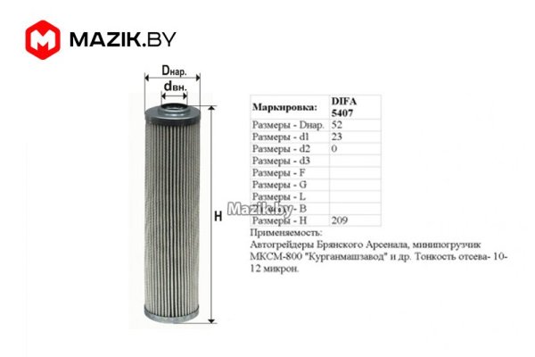 Кракен настоящее зеркало