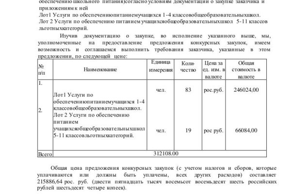 Кракен магазин нарков