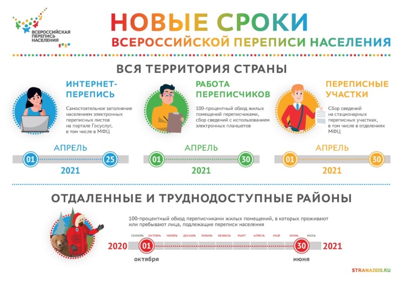 Кракен сайт дарк нет